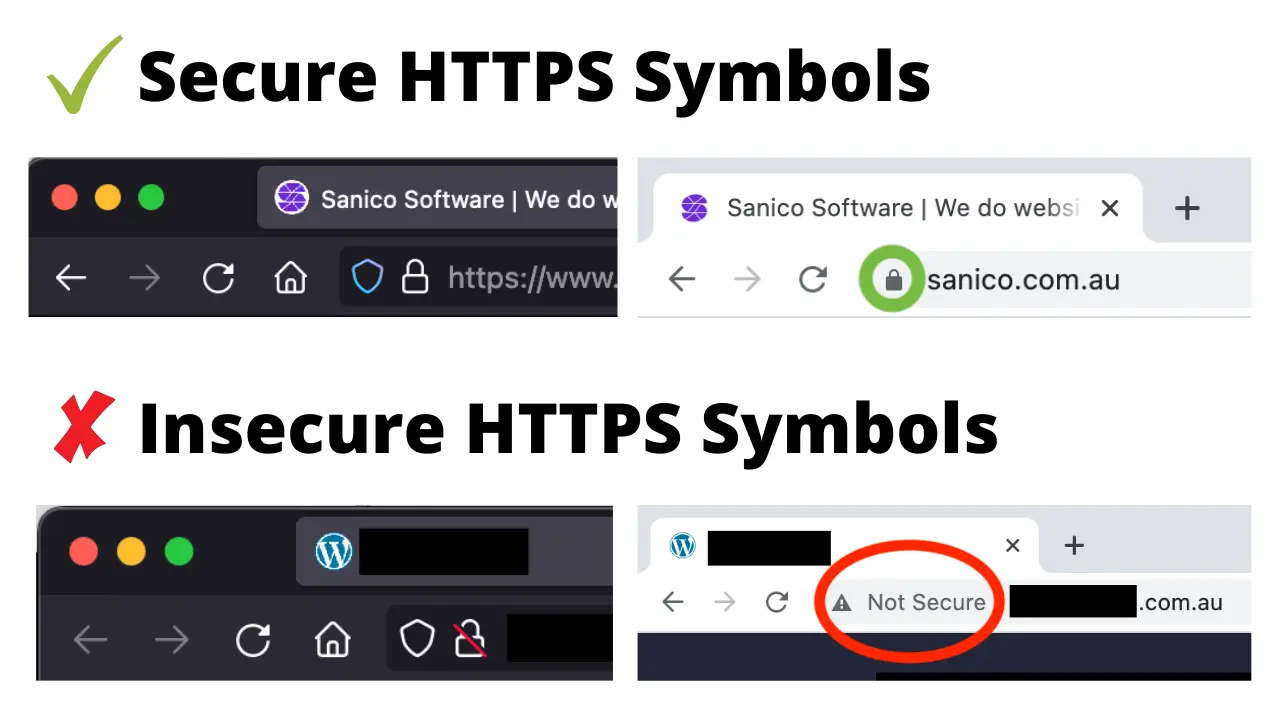 Comparing the difference between insecure and secure HTTPS websites in both Google Chrome and Firefox
