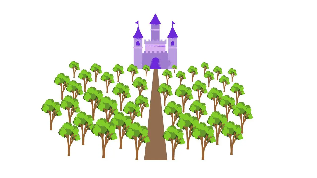An analogy of a businesses website represented with a forest and castle.