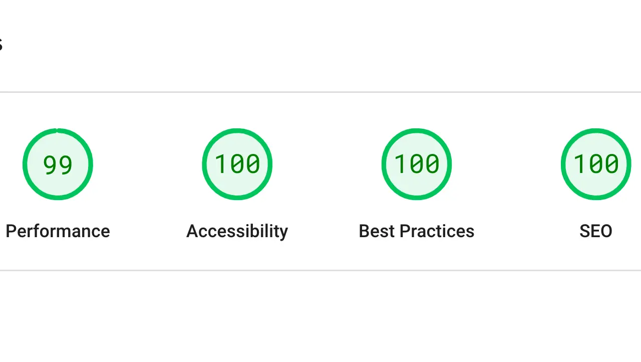 Updated scores for the new website tested on Google Pagespeed Insights Tool.
