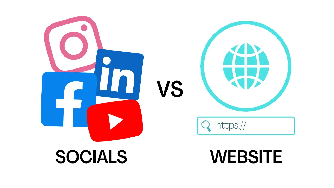 A picture of social media companies like Instagram and Facebook vs a website.
